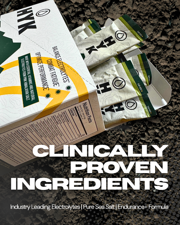 Supplement packages with visible branding on a dark surface, emphasizing 'Clinically Proven Ingredients'.
